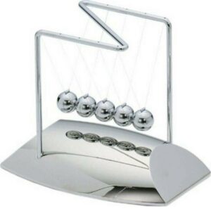 20201216161355_ekkremes_tou_neytona_plastiki_vasi.jpg Η Κούνια Του Νεύτωνα Πλαστική Βάση