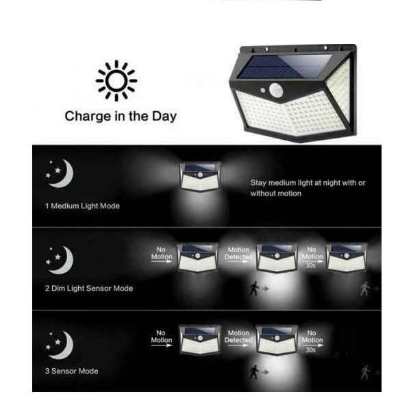Ηλιακό Φωτιστικό Επιτοίχιας Τοποθέτησης Στεγανό IP65 με Ανιχνευτή Κίνησης και Ψυχρό Λευκό Φως σε Μαύρο Χρώμα FO-TA002