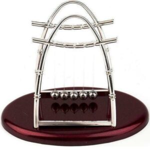 20211027113354_1d0ada96.jpg Η Κούνια Του Νεύτωνα – Newton s Balance Balls