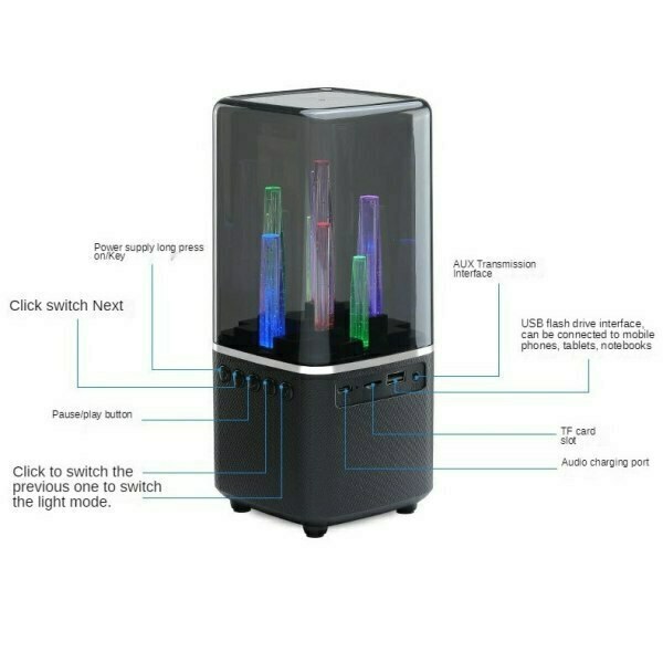 Ηχείο Bluetooth με Ραδιόφωνο 5W Μαύρο