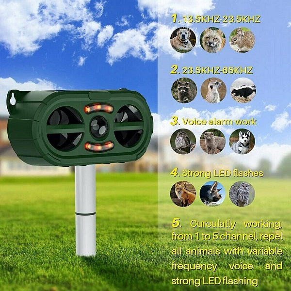 Ηλιακός Αδιάβροχος Απωθητής Τρωκτικών με Ανίχνευση Κίνησης 2021Α