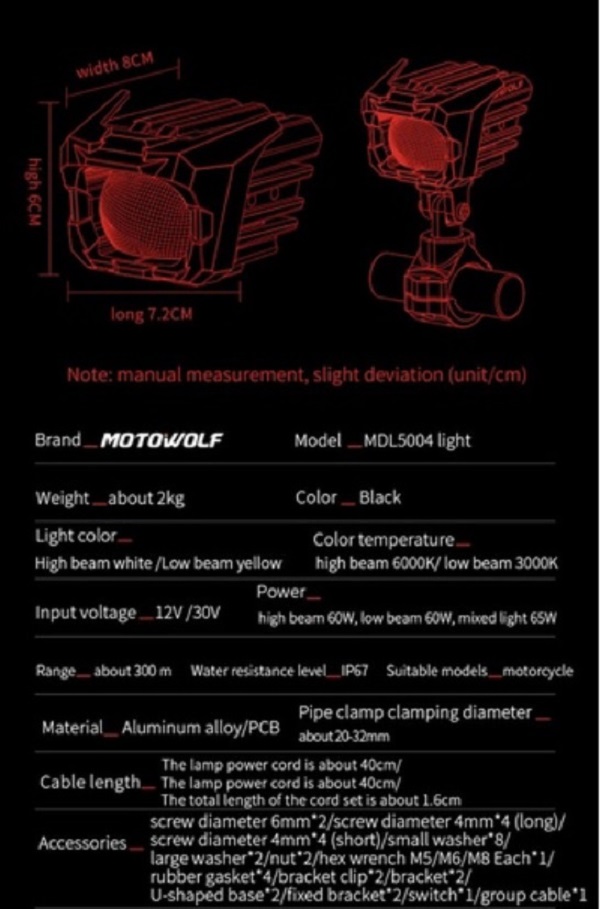Προβολάκια Μοτοσυκλέτας LED Motowolf