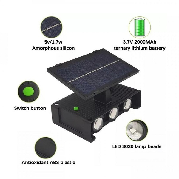 Ηλιακό Φωτιστικό Επιτοίχιο Andowl Q-TY599