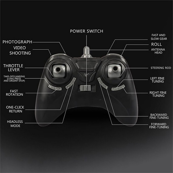 Drone Με Τηλεχειριστήριο Πτήσης Wi-Fi CF933