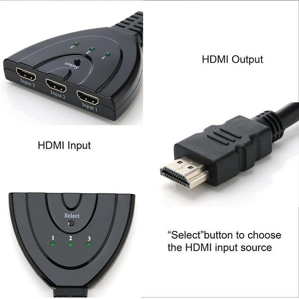 HDMI-SWITCH-BOX-3-Συσκευών-MGLSW031.jpg HDMI SWITCH BOX 3 Συσκευών MGLSW03