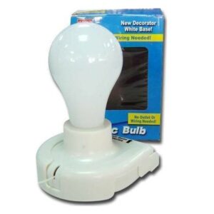 Φωτιστικό Γλόμπος LED για Ντουλάπες GLOB1