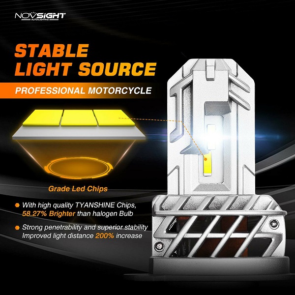 Λάμπα Αυτοκινήτου NovSight M500 N35 H4 LED 6000K Ψυχρό Λευκό 12V 40W 1τμχ