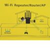Extender WiFi Single Band (2.4GHz) 300Mbps με 2 Θύρες Ethernet Andowl Q-A45