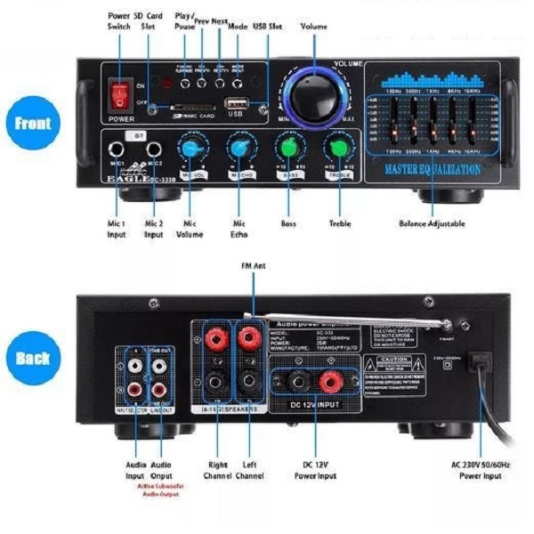 Ενισχυτής λειτουργία Karaoke Q-GF289 σε Μαύρο Χρώμα Andowl