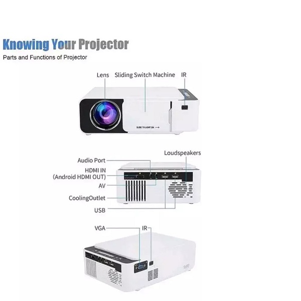 Φορητός προτζέκτορας T5 Mini HD 800x480P 884430