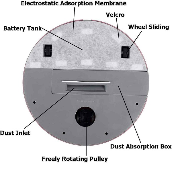 gdfgf.jpg Σκούπα Ρομπότ Επαναφορτιζόμενη XIMEI-01