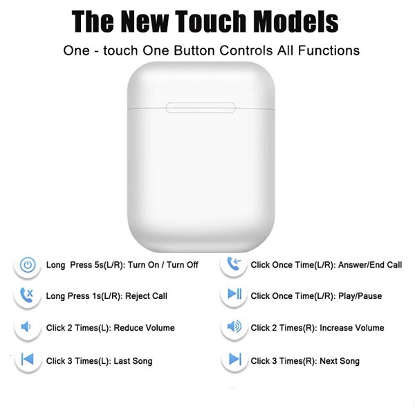 inPods 12 Earbud Bluetooth Handsfree Ακουστικά με Αντοχή στον Ιδρώτα και Θήκη Φόρτισης Λευκά