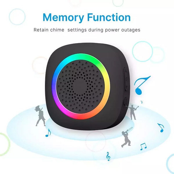 Ασύρματο-κουδούνι-πόρτας-μπαταρίας-με-Led-RL-3995-Λευκό2.jpg Ασύρματο κουδούνι πόρτας μπαταρίας με Led RL-3995 Λευκό