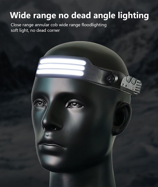 Φακός Κεφαλής Επαναφορτιζόμενος LED