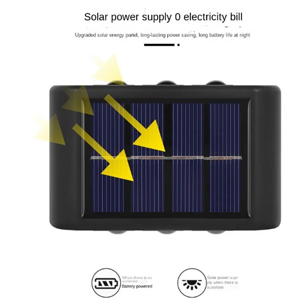 Επιτοίχια Ηλιακά Φωτιστικά 2 Σετ με Θερμό Λευκό Φως