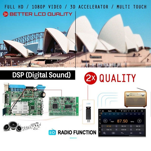 Ηχοσύστημα Αυτοκινήτου 1DIN (Bluetooth/USB/AUX) με Οθόνη 7" Universal FY-9901